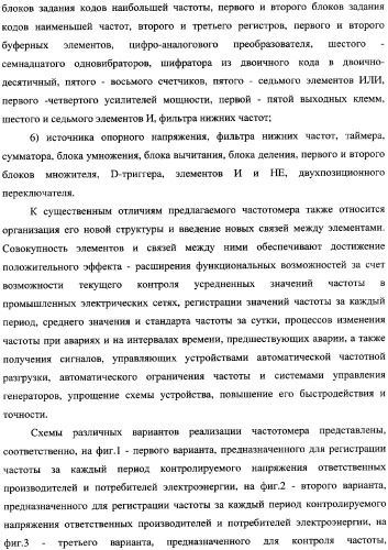 Частотомер для энергосистем и электростанций ермакова-федорова (варианты) (патент 2362174)