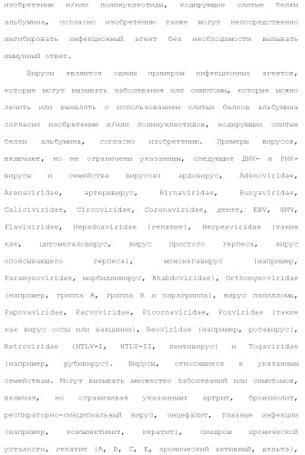 Слитые белки альбумина (патент 2369404)