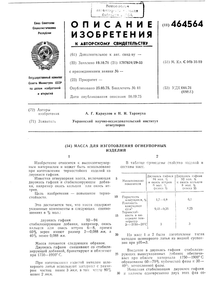 Масса для изготовления огнеупорных изделий (патент 464564)