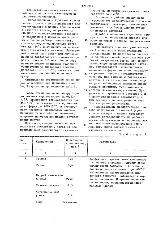 Способ подготовки стекольной формы к работе и термостойкая смазка для стекольных форм (патент 1212992)