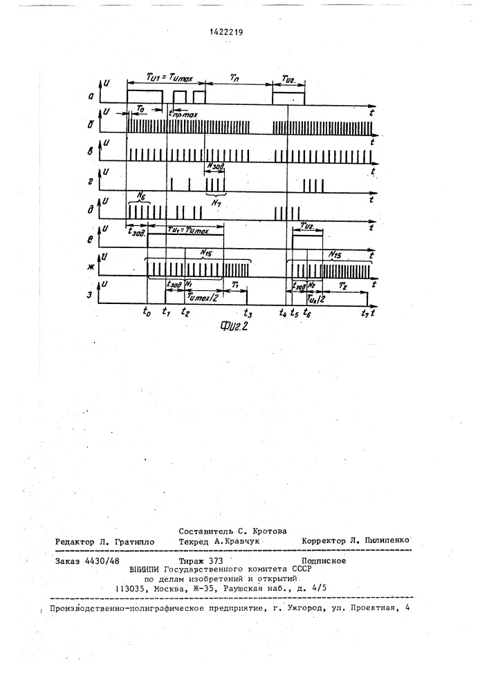 Устройство для определения середины временного интервала (патент 1422219)