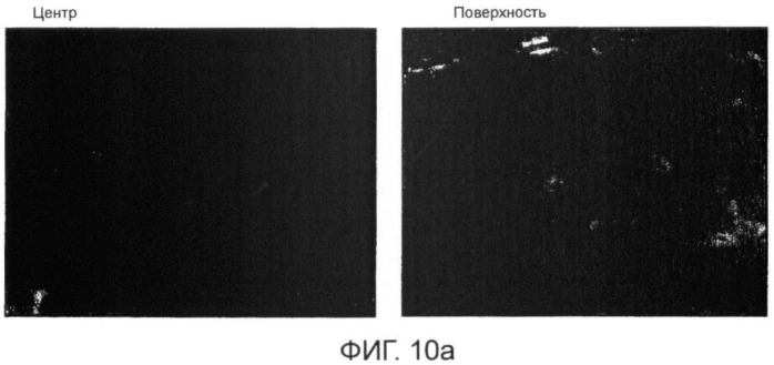 Гомогенизация и термическая обработка отливаемого металла (патент 2424869)