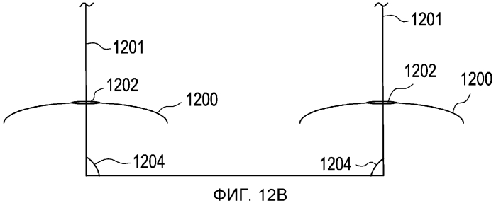 Электронная офтальмологическая линза с датчиком взгляда глаз (патент 2571179)