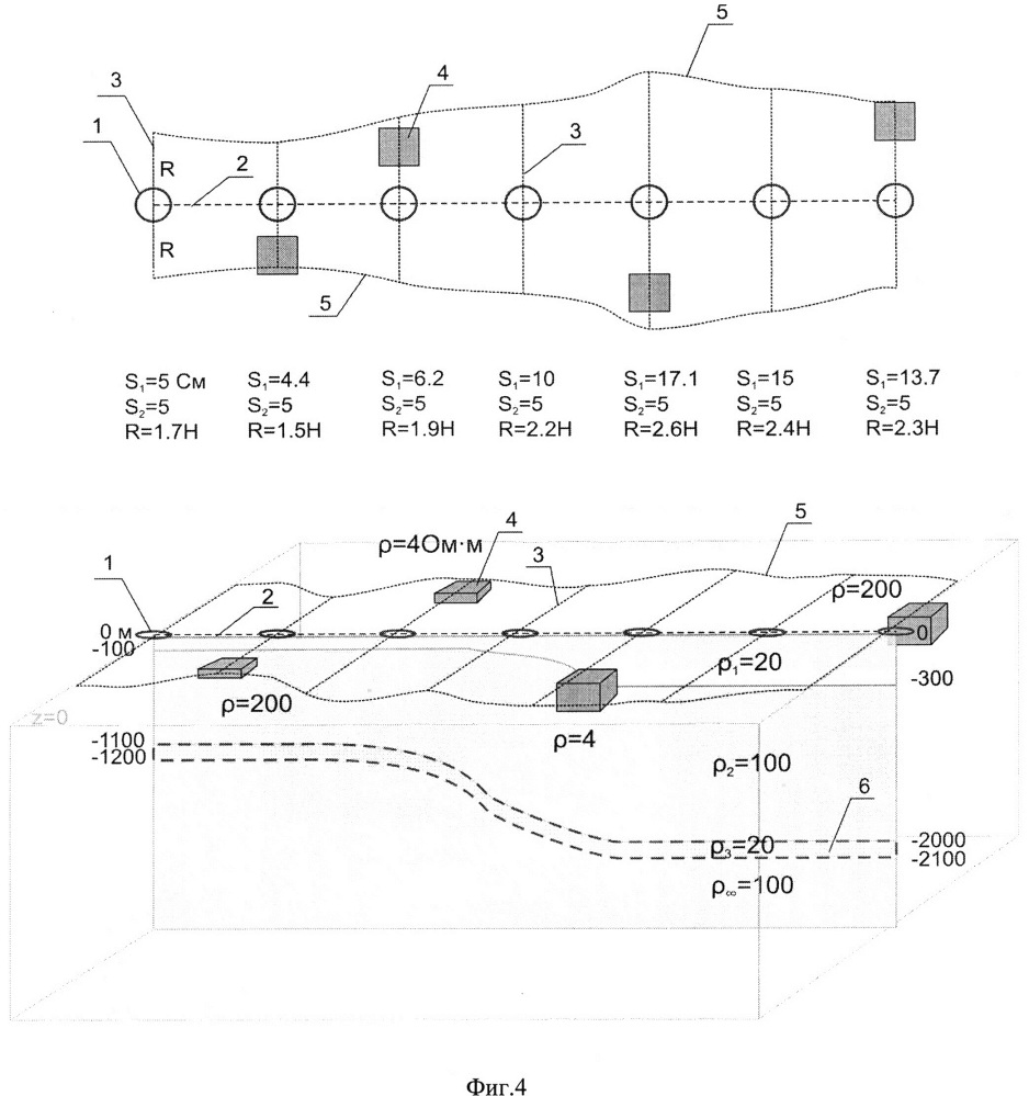 Способ электроразведки с оптимизацией апертуры системы наблюдений (патент 2645864)