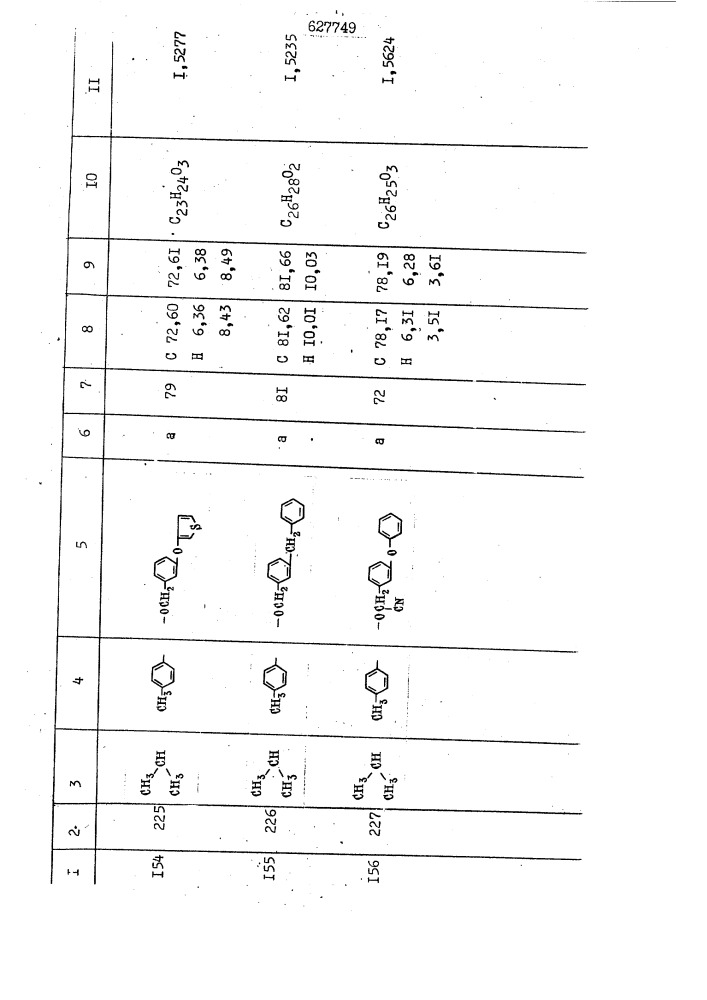 Способ получения производных уксусных кислот (патент 627749)