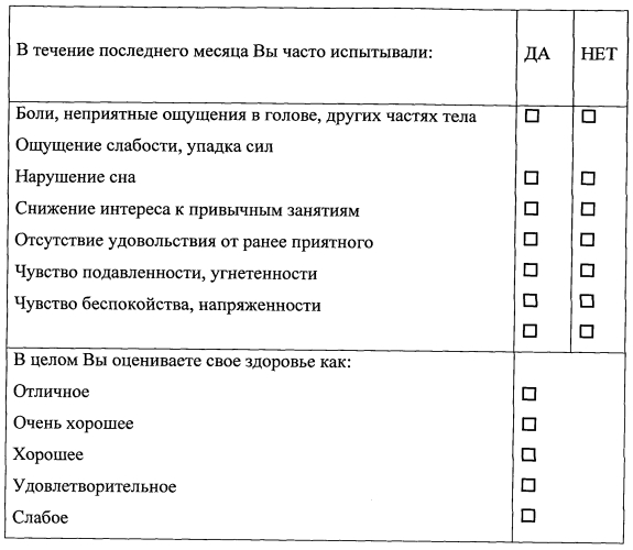 Способ лечения абдоминального ожирения при метаболическом синдроме в сочетании с депрессивными нарушениями (патент 2550724)