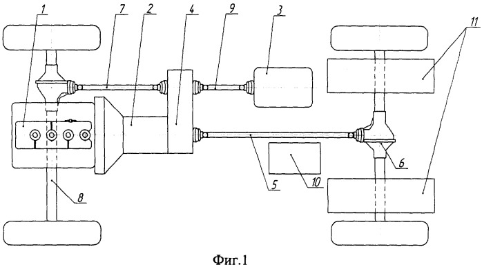 Комбинированная энергетическая установка полноприводного транспортного средства (патент 2312030)