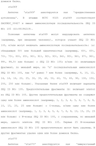 Композиции для иммунизации против staphylococcus aureus (патент 2508126)