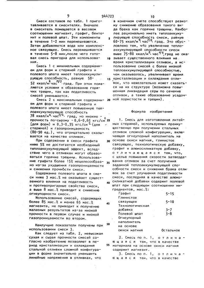 Смесь для изготовления литейных стержней (патент 944723)