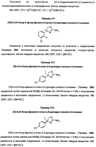 Новые 2-аминооксазолины в качестве лигандов taar1 для заболеваний цнс (патент 2473545)