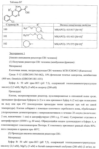 Производное пиразол[1,5-a]пиримидина (патент 2390523)