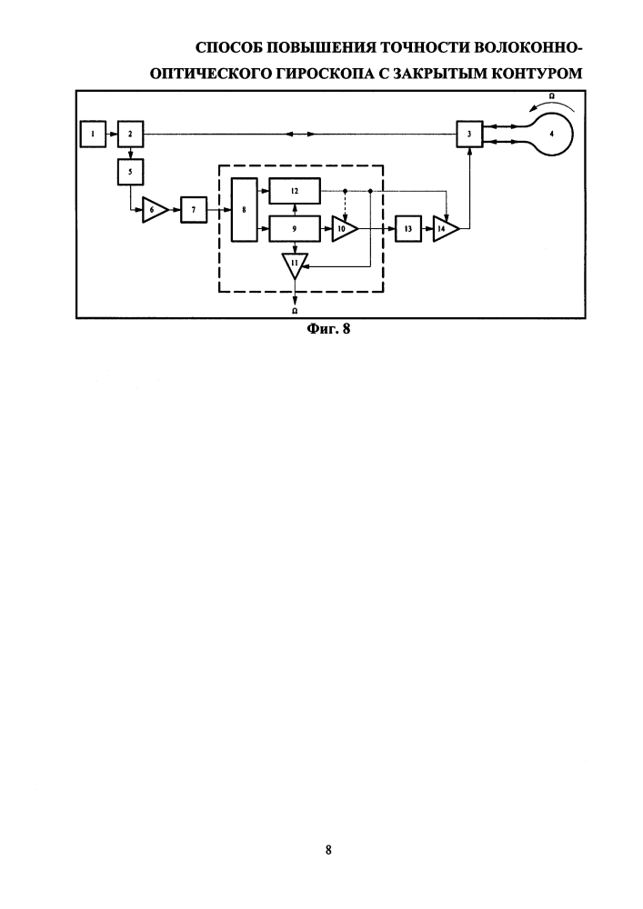 Способ повышения точности волоконно-оптического гироскопа с закрытым контуром (патент 2626228)