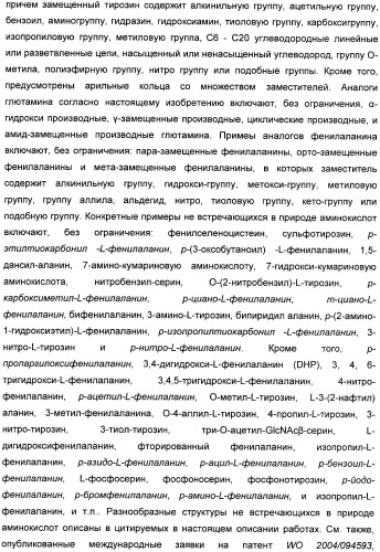Генетически кодируемые флюоресцентные кумариновые аминокислоты (патент 2473690)