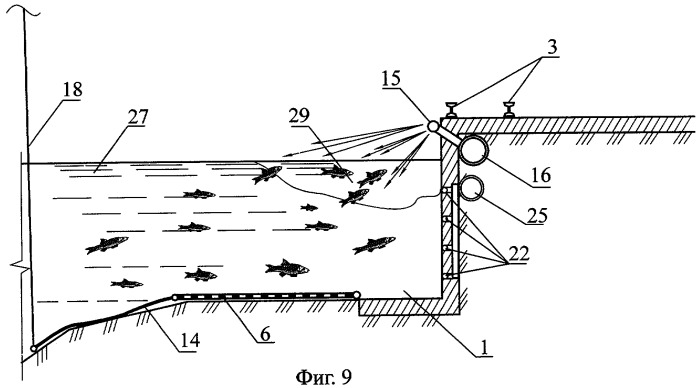 Рыбопропускное сооружение (патент 2273691)