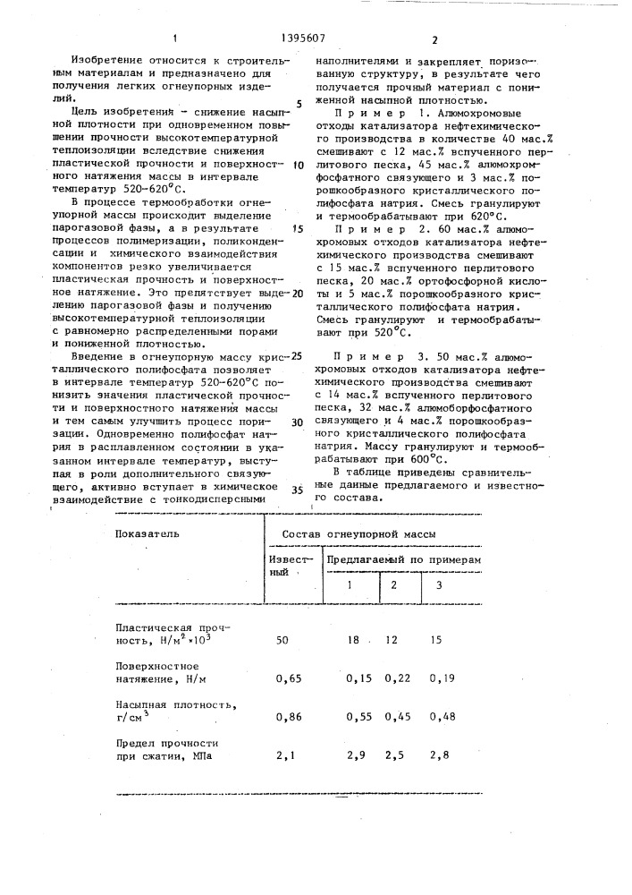 Огнеупорная масса для высокотемпературной теплоизоляции (патент 1395607)