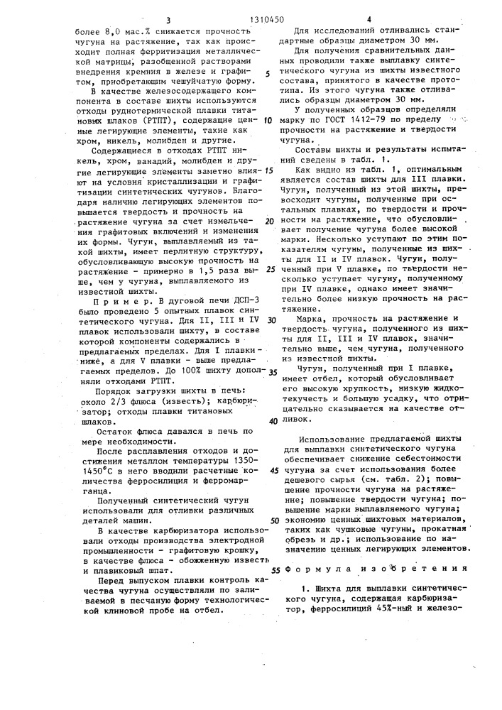 Шихта для выплавки синтетического чугуна (патент 1310450)