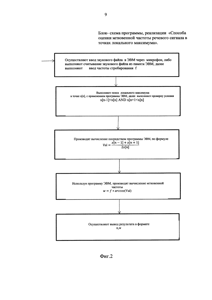 Способ оценки мгновенной частоты речевого сигнала в точках локального максимума (патент 2621647)