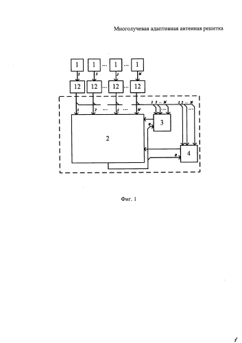 Многолучевая адаптивная антенная решетка (патент 2573787)