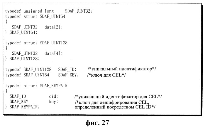 Система защиты от копирования цифровых данных (патент 2251146)
