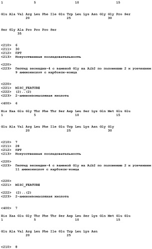 Соединения агонисты рецептора глюкагоноподобного белка-1 (glp-1r) (патент 2432361)