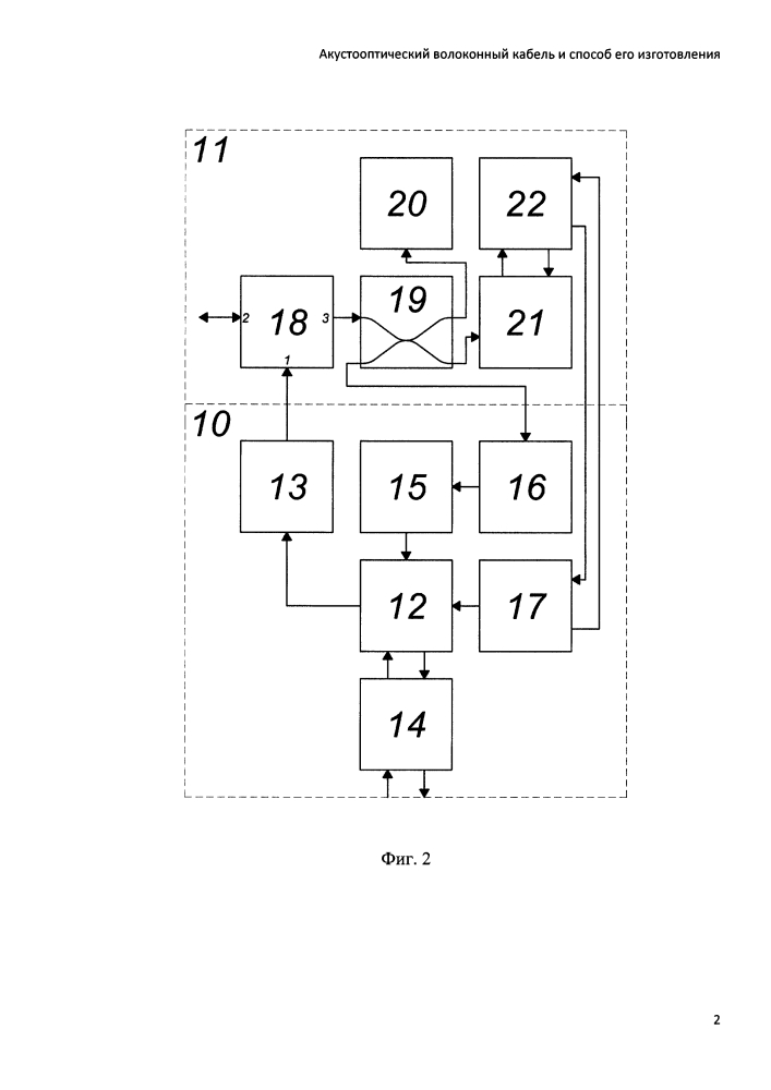 Акустооптический волоконный кабель и способ его изготовления (патент 2602422)