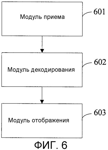 Способ и устройство для кодирования и обработки информации подтверждения (патент 2549154)
