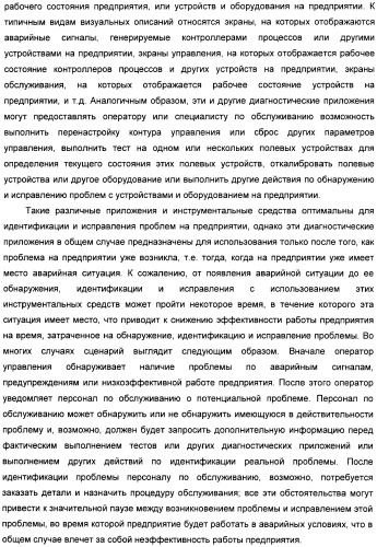 Система конфигурирования устройств и способ предотвращения нестандартной ситуации на производственном предприятии (патент 2394262)