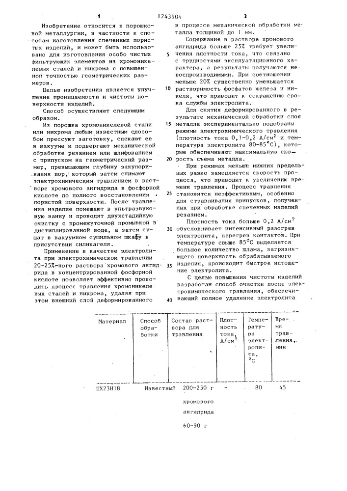 Способ обработки пористых изделий (патент 1243904)