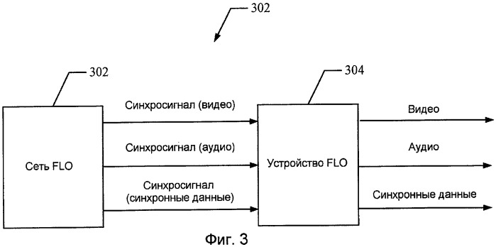 Системы и способы для переключения каналов (патент 2419245)
