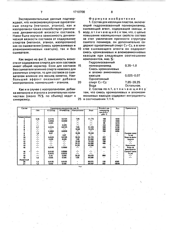 Состав для изоляции пластов (патент 1710700)