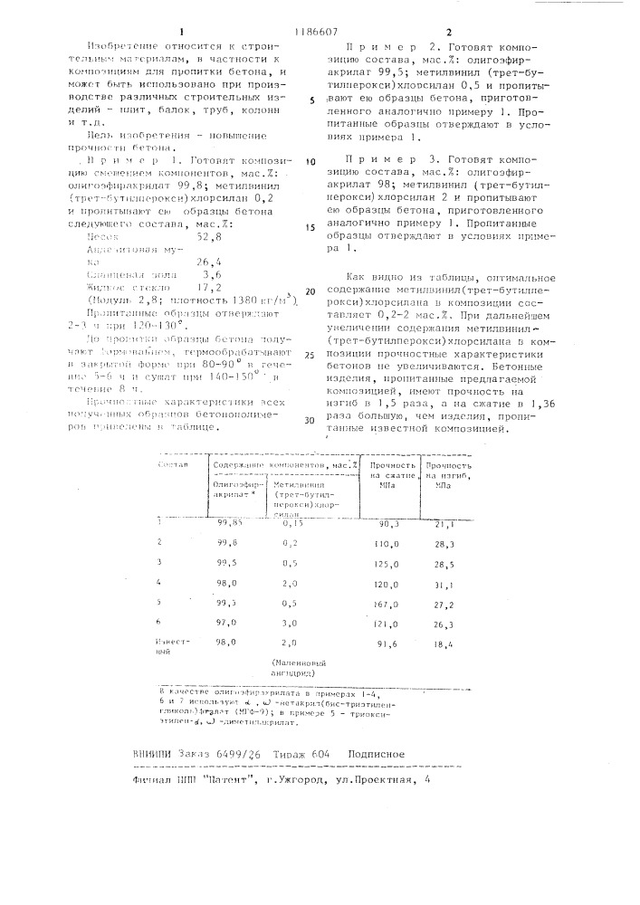 Композиция для пропитки бетона (патент 1186607)