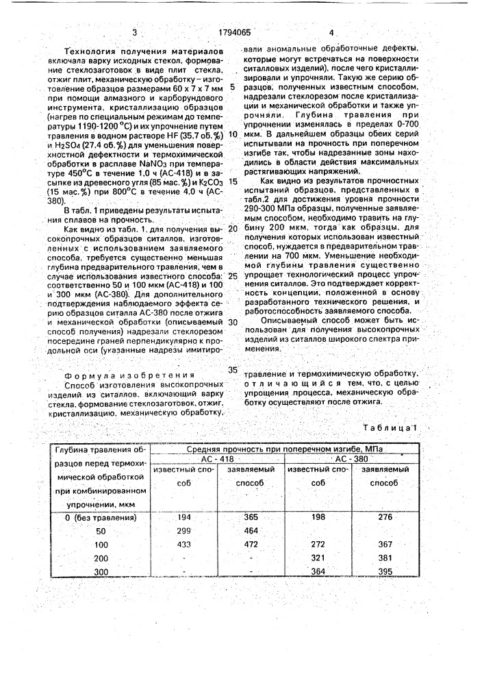 Способ изготовления высокопрочных изделий из ситаллов (патент 1794065)