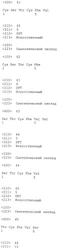 Вакцина против pcsk9 (патент 2538162)