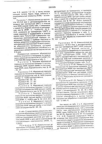 Способ получения дисперсного абразивного материала (патент 2001935)