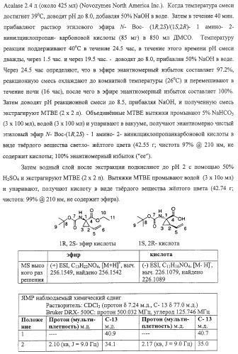 Ингибиторы вируса гепатита с (патент 2317303)