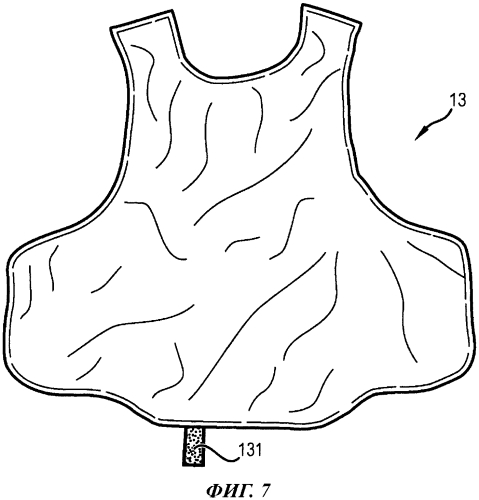 Бронезащитный элемент одежды (патент 2576575)