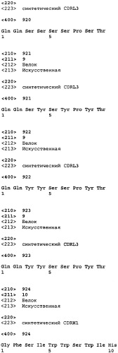 Связывающие полипептиды и их применения (патент 2470941)