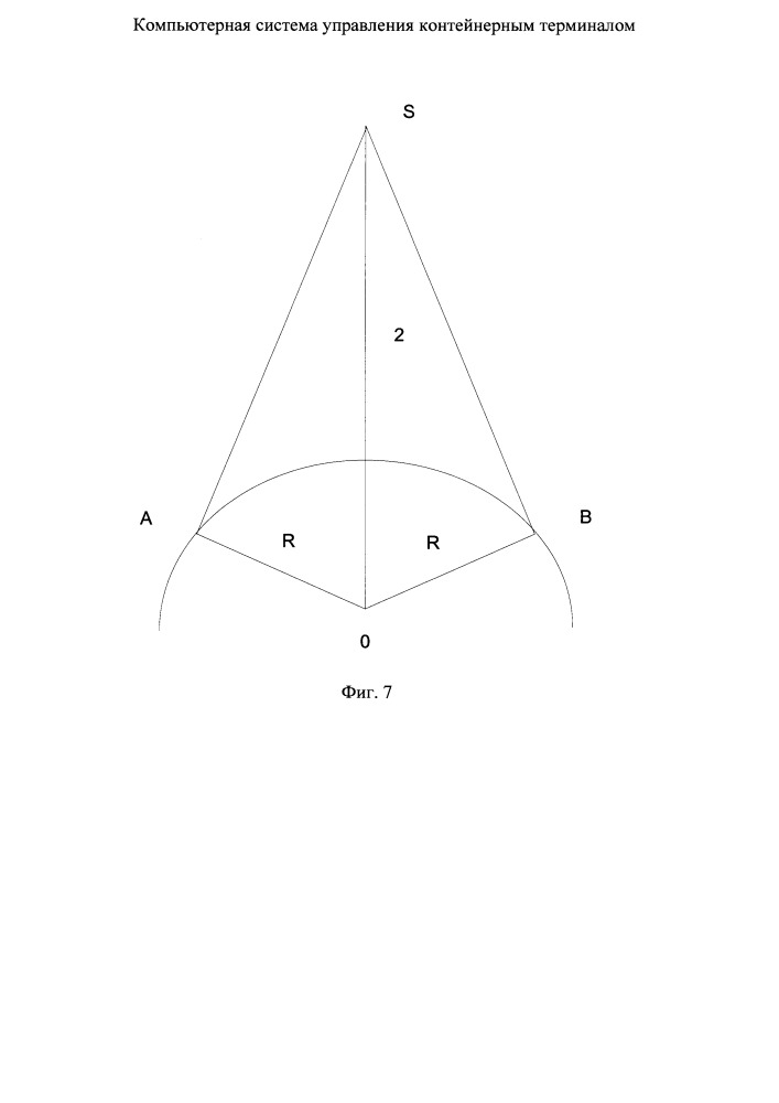 Компьютерная система управления портовым контейнерным терминалом (патент 2656972)