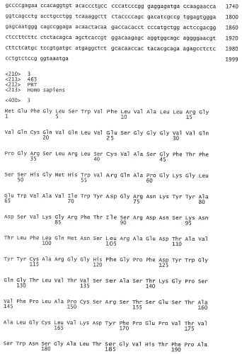 Применение антител к ctla-4 (патент 2346702)