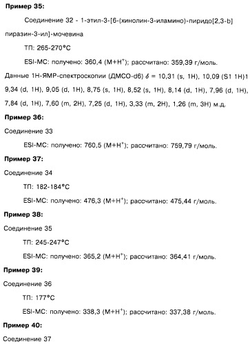 Пиридопиразиновые производные, фармацевтическая композиция и набор на их основе, вышеназванные производные и фармацевтическая композиция в качестве лекарственного средства и средства способа лечения заболеваний и их профилактики (патент 2495038)