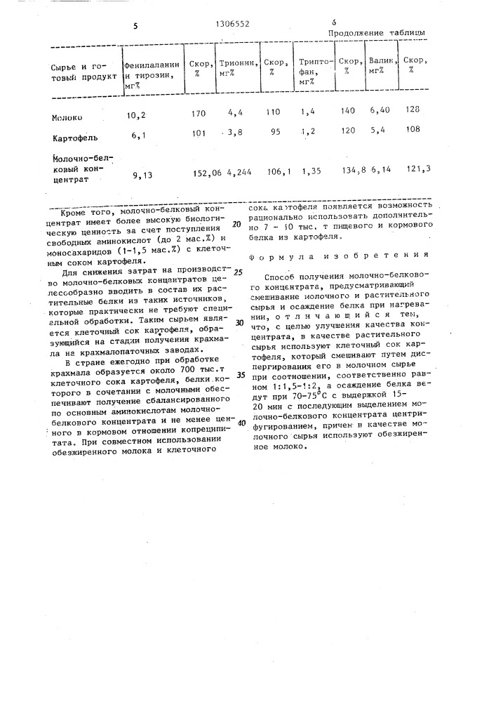 Способ получения молочно-белкового концентрата (патент 1306552)