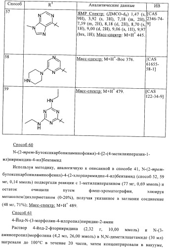 Производные бензамида, способ их получения и их применение, фармацевтическая композиция и способ обеспечения ингибирующего действия по отношению к hdac (патент 2376287)