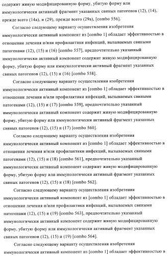 Иммуногенные композиции, содержащие lawsonia intracellularis (патент 2443430)