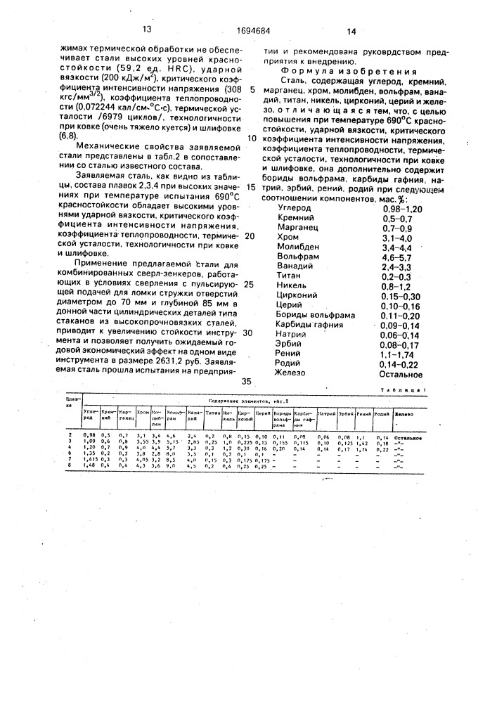Сталь (патент 1694684)