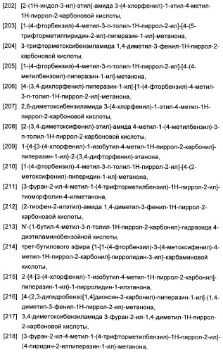 1,3-дизамещенные 4-метил-1н-пиррол-2-карбоксамиды и их применение для изготовления лекарственных средств (патент 2463294)