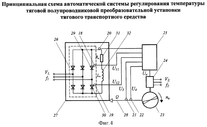 Автоматическая система регулирования температуры тяговой полупроводниковой преобразовательной установки тягового транспортного средства (патент 2284049)