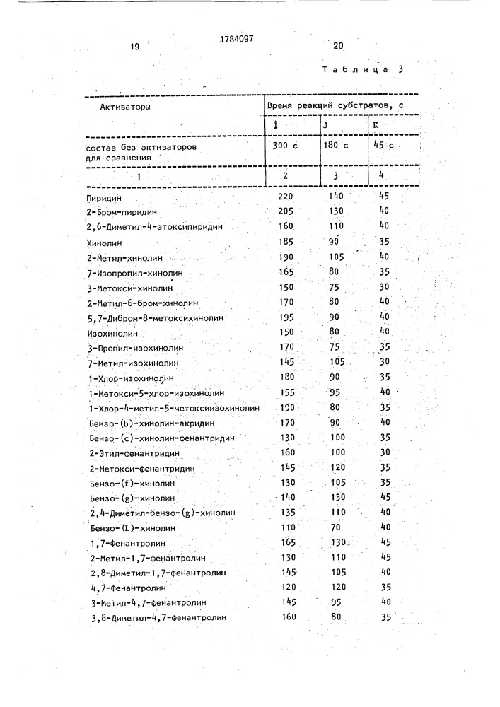 Диагностическое средство для обнаружения лейкоцитов в моче (патент 1784097)