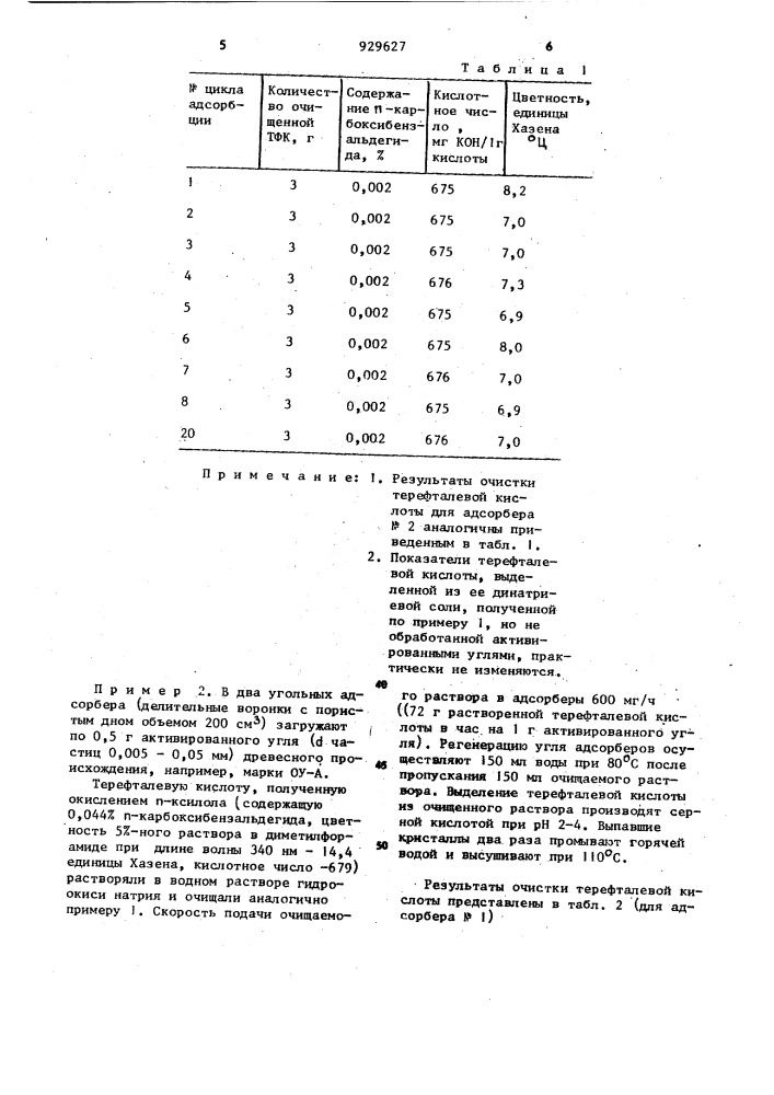 Способ очистки терефталевой кислоты (патент 929627)