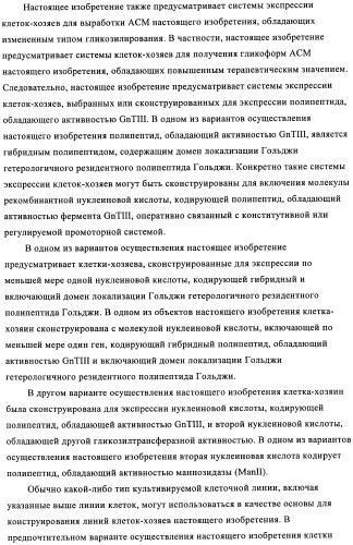 Антигенсвязывающие молекулы, которые связывают рецептор эпидермального фактора роста (egfr), кодирующие их векторы и их применение (патент 2457219)