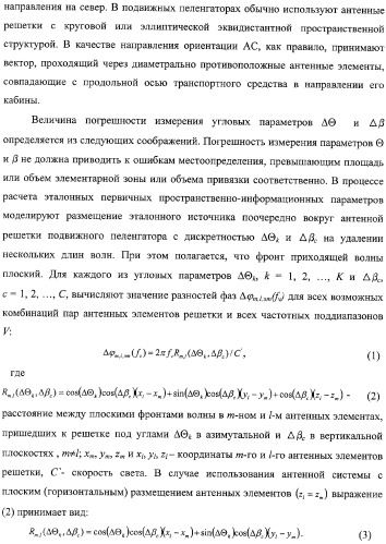 Способ и устройство определения координат источника радиоизлучения (патент 2327186)
